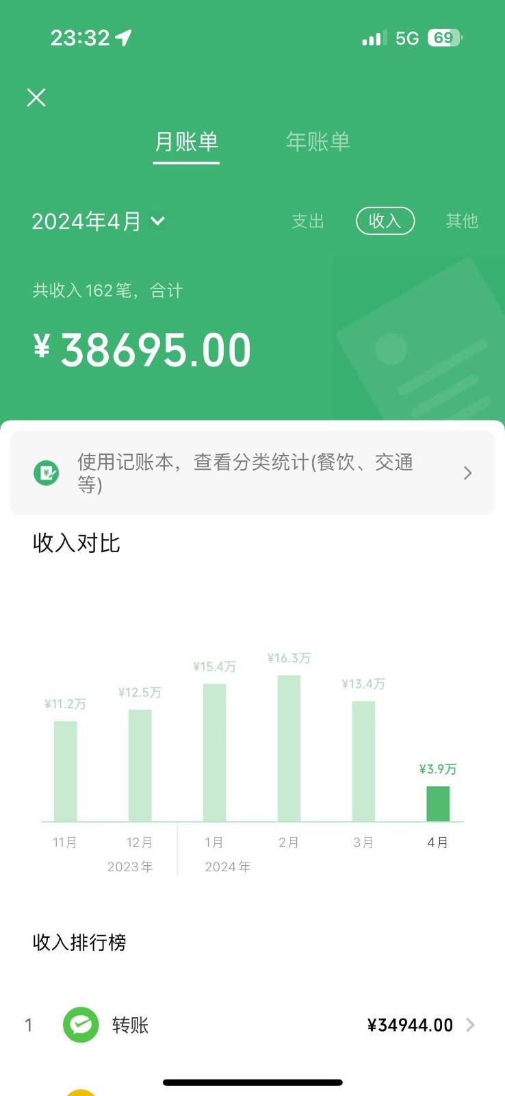 图片[2]-2024年全网暴力引流，傻瓜式纯手机操作，利润空间巨大，日入3000+小白必学！-千寻创业网
