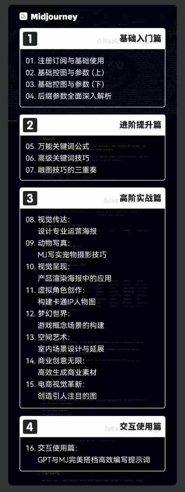 图片[3]-2024AIGC人工智能零基础到进阶，GPT+MJ+SD商业技术落地（78节）-千寻创业网