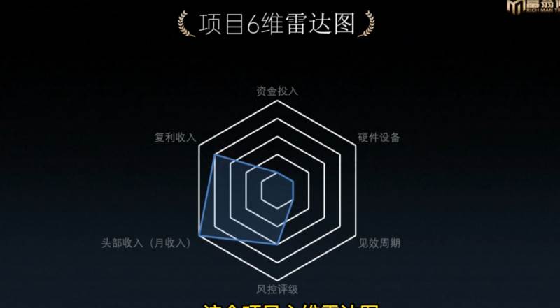 图片[2]-十万个富翁修炼宝典之1.QQ流量每天4-5小时，一天500-1000-千寻创业网