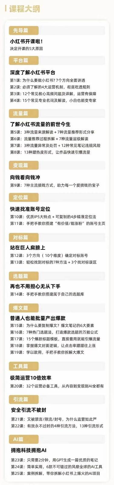 图片[2]-2024年最新小红书运营课程：普通人也能引爆小红书（27节课）-千寻创业网