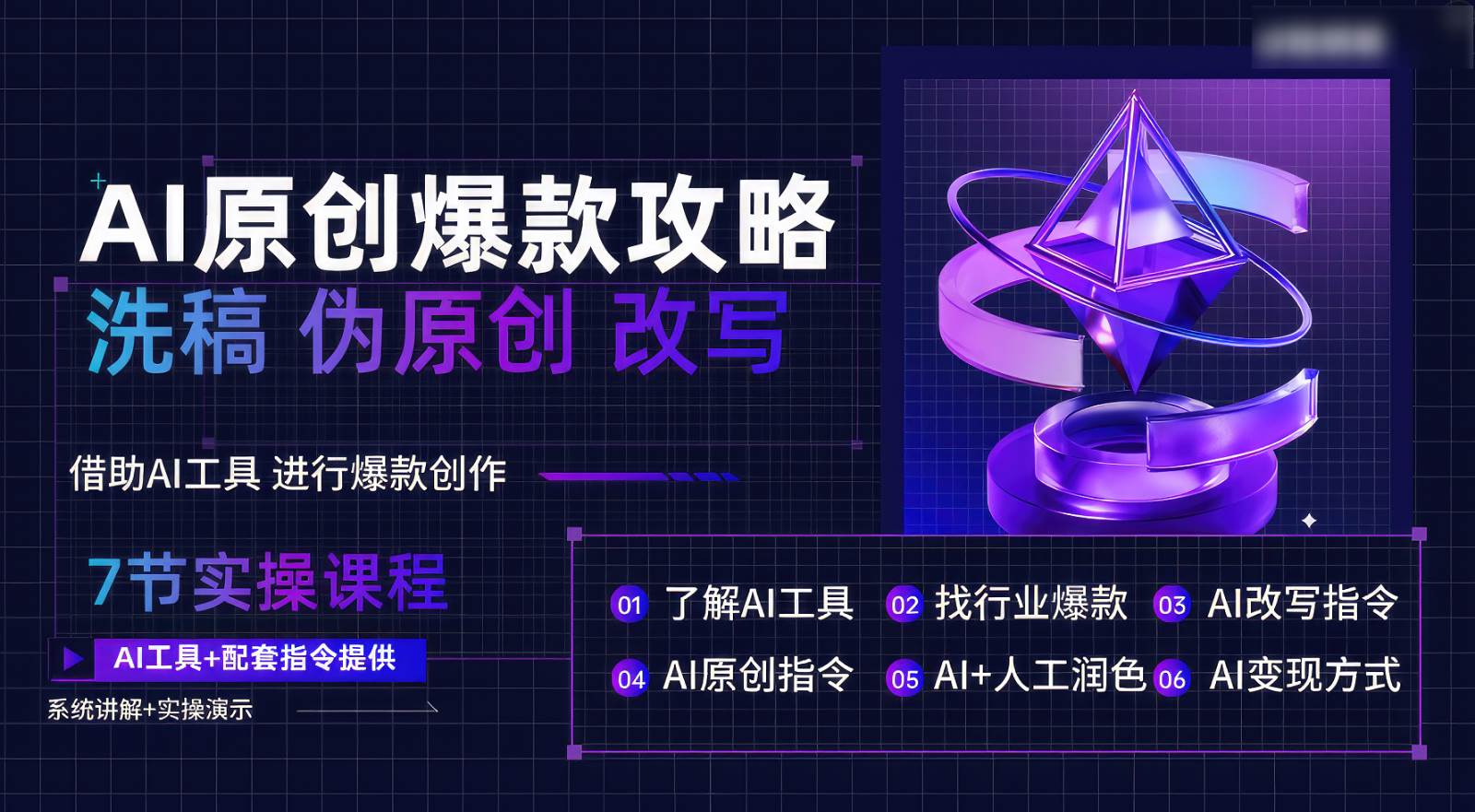 AI原创爆款攻略，洗稿改写伪原创必备，轻松创作10万+爆款文案-千寻创业网
