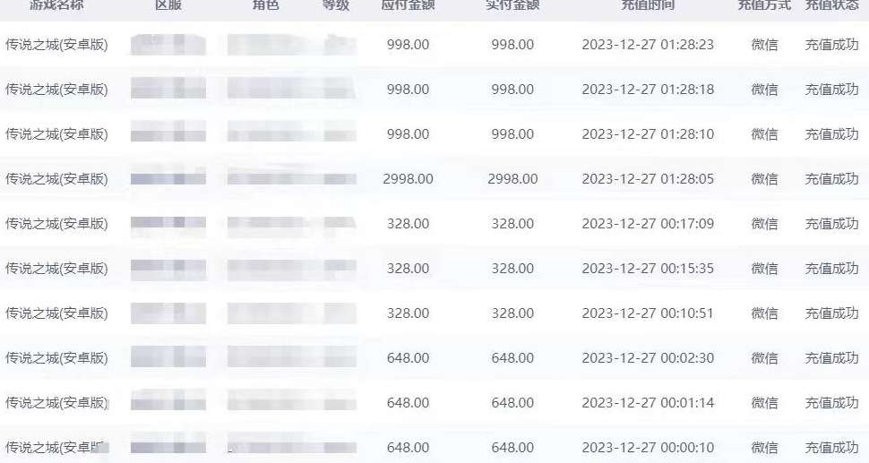 图片[2]-抖音企业号传奇手游变现，日入4500+，小白易上手（独家揭秘）-千寻创业网