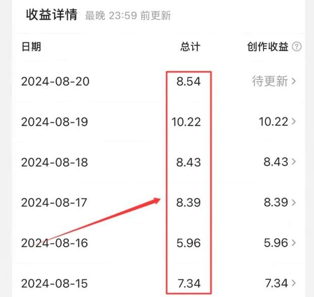 图片[2]-公众号引流创业粉，学会这个方法，你也能月入30000+ (陪跑项目)-千寻创业网
