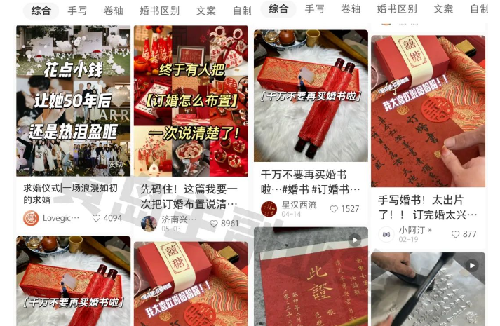 小红书AI订婚书变现副业项目，视频版一条龙（教程-千寻创业网