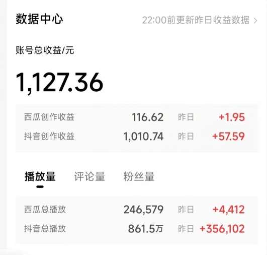 图片[2]-一天收入2000+，最新中视频创新玩法，用AI科技一键改唱影解说刷爆流量收益【揭秘】-千寻创业网