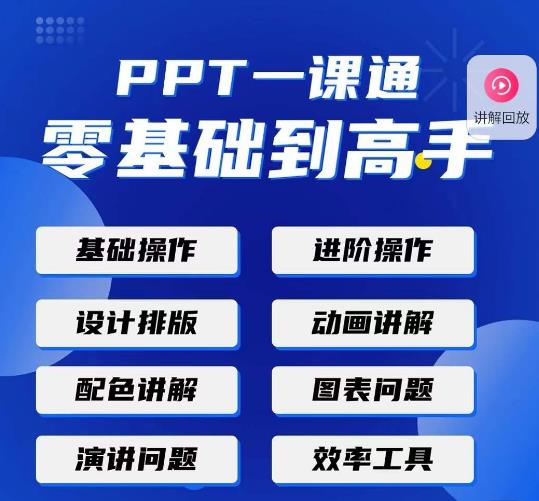 PPT·一课通·0基础到高手：通俗易懂快速掌握PPT的各种应用场合-千寻创业网