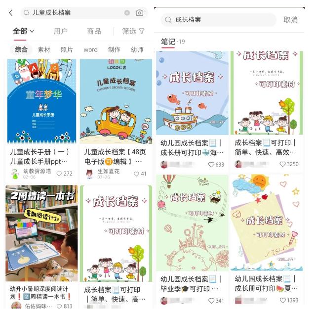 图片[2]-副业拆解：儿童成长档案虚拟资料变现副业，视频版一条龙实操玩法分享给你-千寻创业网