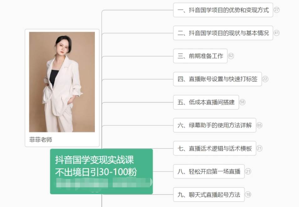 抖音国学变现项目：不出境日引30-100粉实战课程-千寻创业网