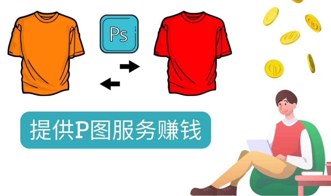什么也不做，搬运技能赚差价，每单赚10美元, 每天净赚60美元-千寻创业网