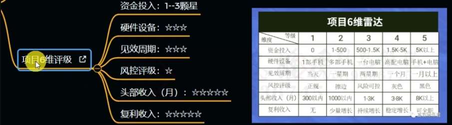 图片[4]-十万个富翁修炼宝典之12.AI写作爆文，月入5k+-千寻创业网