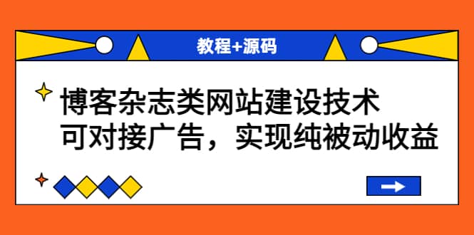 博客杂志类网站建设技术，可对接广告，实现纯被动收益（教程+源码）-千寻创业网