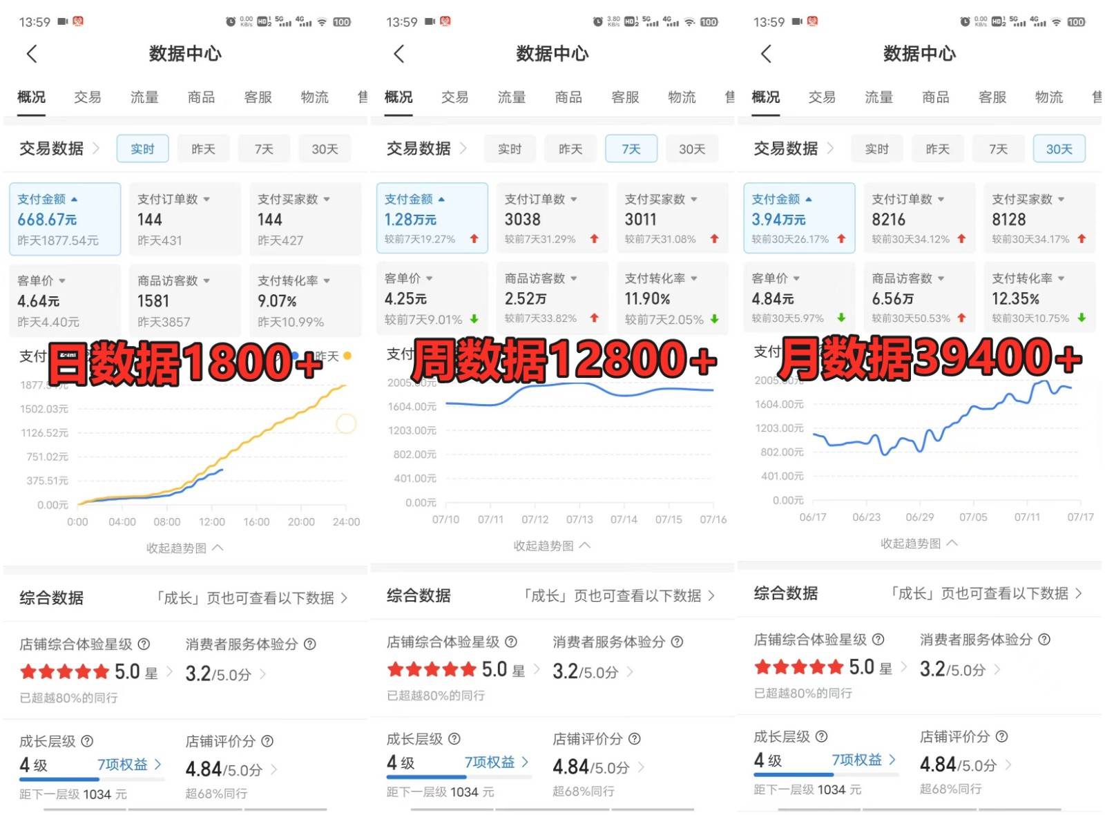 图片[3]-拼多多虚拟电商训练营月入40000+，全网最详细，你做你也行，暴利稳定长久-千寻创业网