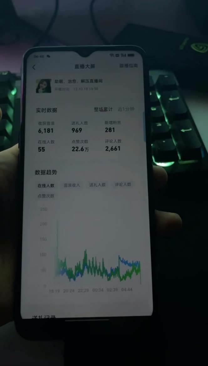 图片[3]-抖音最新最火【恐怖工程助眠】无人直播互动玩法（开播教程+软件+视频素材+音效）-千寻创业网