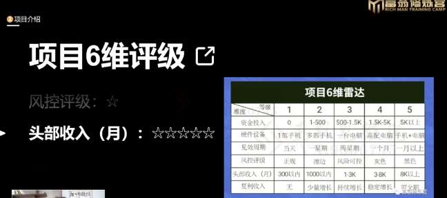 图片[4]-十万个富翁修炼宝典之16.朋友自营工作室的项目，一个月赚一万八-千寻创业网