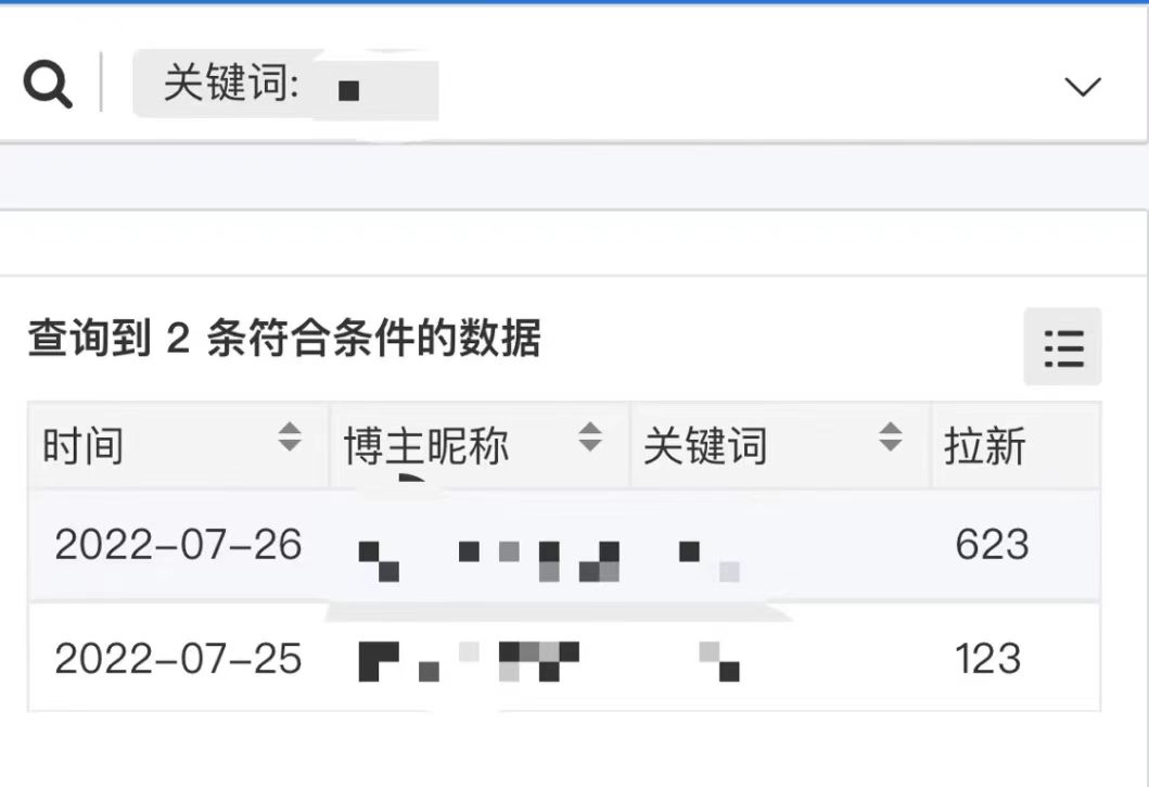 图片[2]-外面收费6880的小说推文拉新项目，个人工作室可批量做【详细教程】-千寻创业网