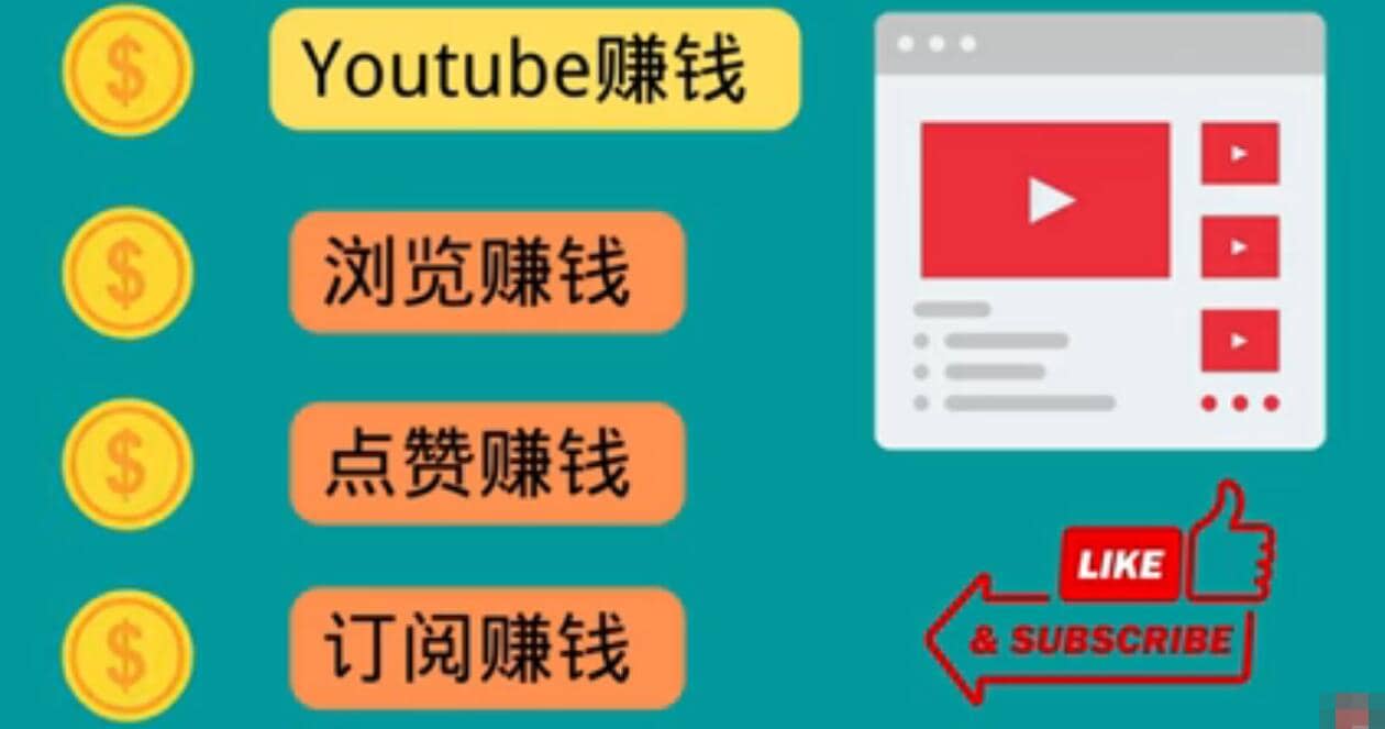 什么也不做，观看油管视频，完成小任务，即可轻松赚150美元-千寻创业网