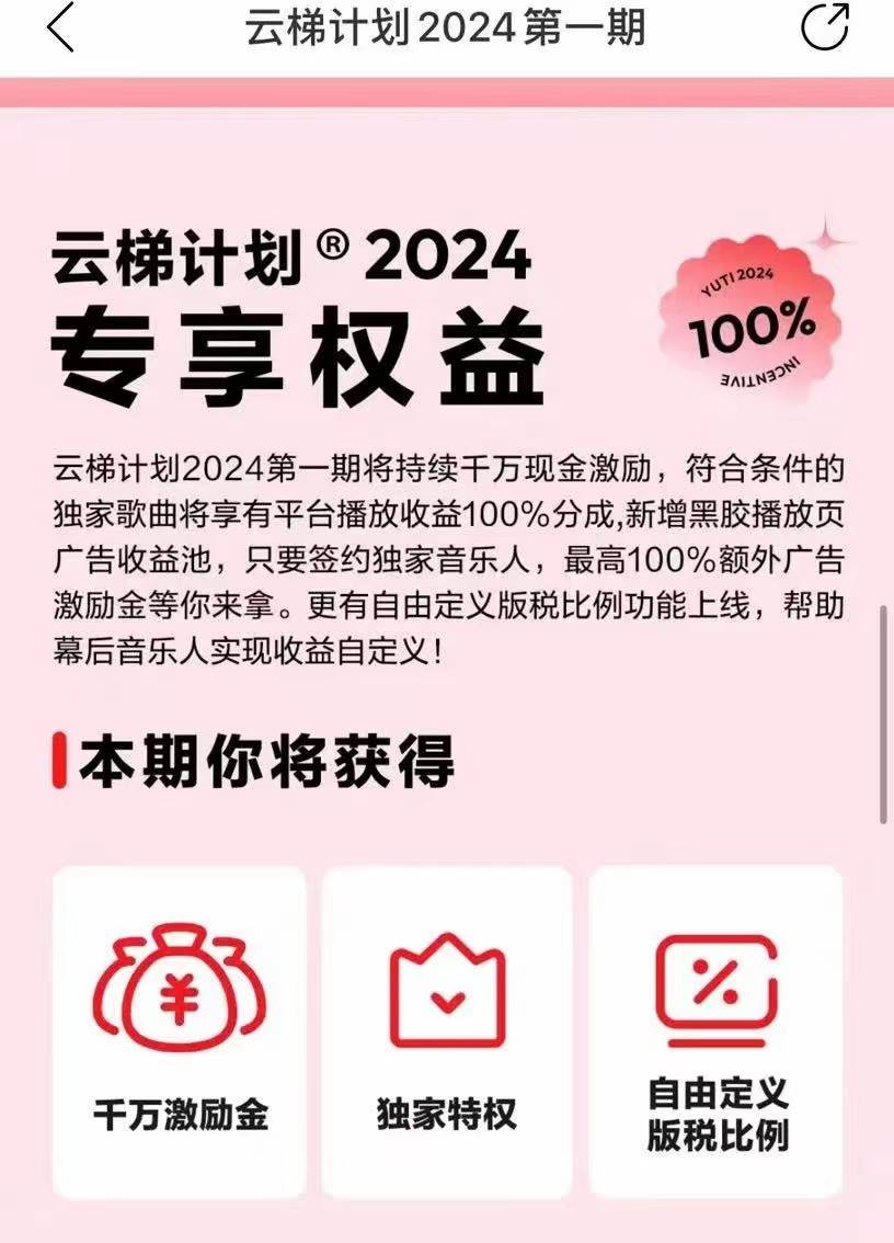 图片[5]-2024网易云云梯计划 单机日300+ 无脑月入5000+-千寻创业网