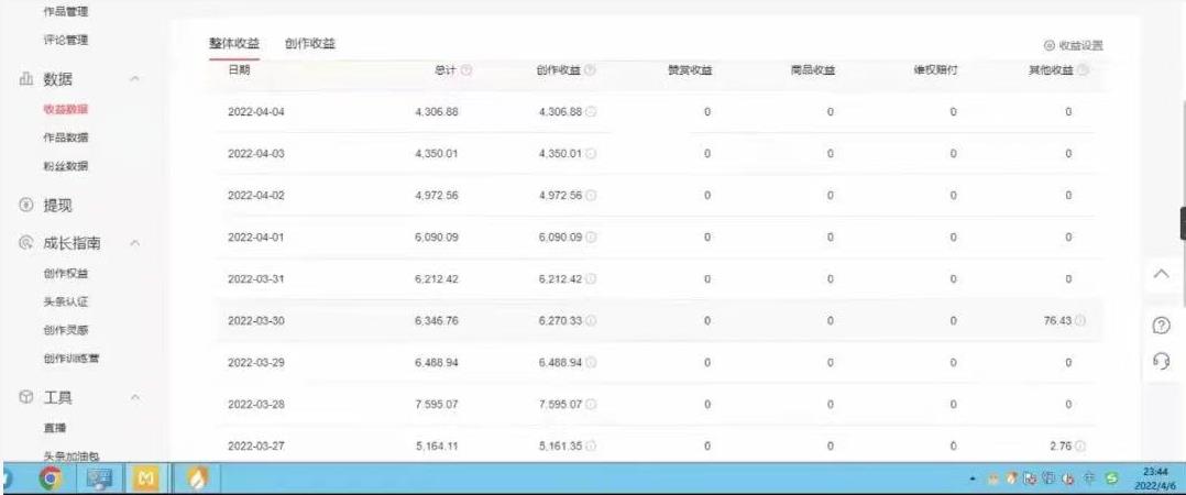 直接丢软件，不用写文案，收益4位数头条中视频的冷门领域-千寻创业网