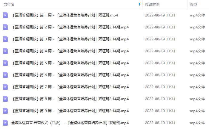 图片[5]-2022全媒体运营师：起薪高，待遇好，紧跟时代风口（全套视频课程+配套课件)-千寻创业网