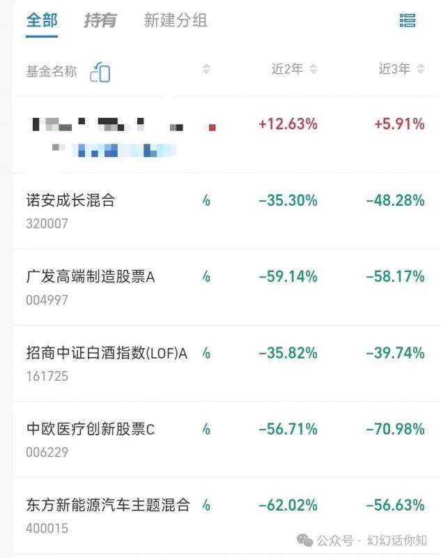 图片[4]-某付费文章：金融行业还有未来吗?普通人怎么利用金融行业发财?(附财富密码)-千寻创业网
