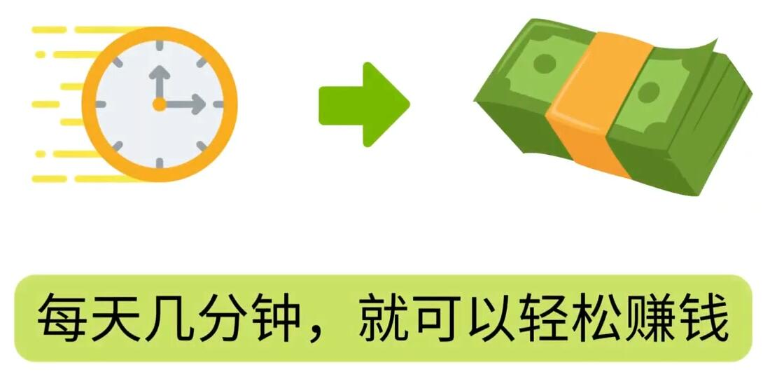 FIverr赚钱的小技巧，每单40美元，每天80美元以上，懂基础英文就可以-千寻创业网