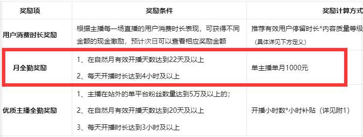 图片[2]-淘宝直播玩小游戏项目，无脑操作保底月入千元收益-千寻创业网