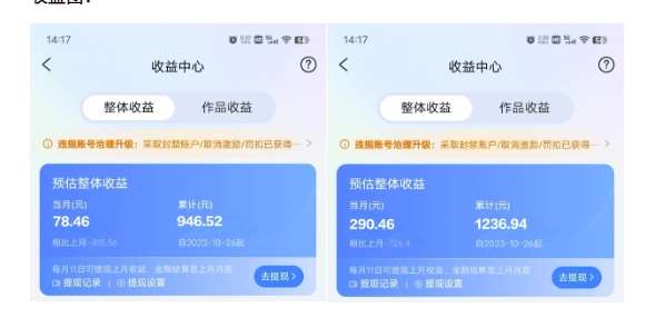 图片[2]-最新景点旅行图片视频打卡，实测矩阵月入2000+，新手可做【揭秘】-千寻创业网
