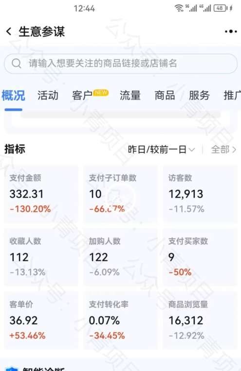 图片[3]-首发价值2980最新淘宝无货源不开车自然流超低成本截流玩法日入300+【揭秘】【1111更新】-千寻创业网