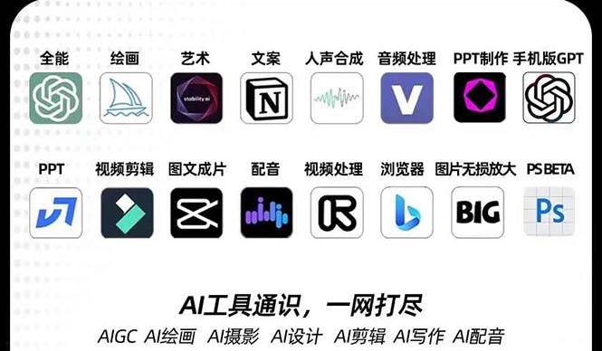 （7679期）AIGC-全能特训营第3期：一次掌握14大主流AI工具，A1工具通识，一网打尽-千寻创业网