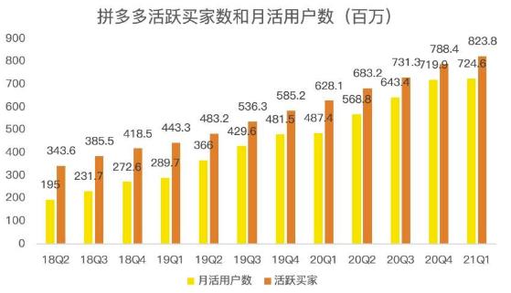 蓝海项目拼多多视频带货课，2022年入百万新风口【视频教程+软件】-千寻创业网