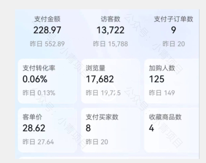 图片[2]-首发价值2980最新淘宝无货源不开车自然流超低成本截流玩法日入300+【揭秘】【1016更新】-千寻创业网