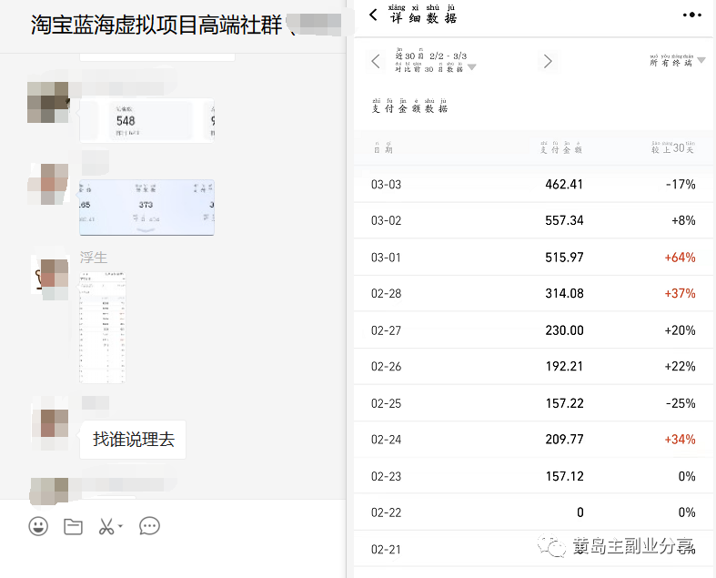 图片[1]-淘宝蓝海虚拟项目陪跑训练营5.0：单天478纯利润（无水印）-千寻创业网