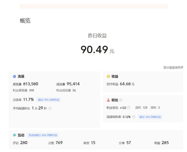 图片[3]-黄岛主-微头条副业掘金训练营6.0，微头条懒人副业项目，一直很强大，从未被超越-千寻创业网