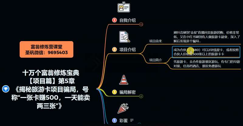 图片[3]-十万个富翁修炼宝典之5.揭秘旅游卡项目骗局，号称“一张卡赚500，一天能卖两三张”-千寻创业网