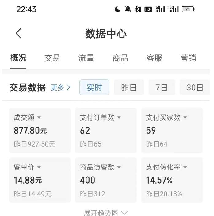 图片[3]-拼多多虚拟U盘电商红利项目：月赚2万+，新手小白也能玩-千寻创业网