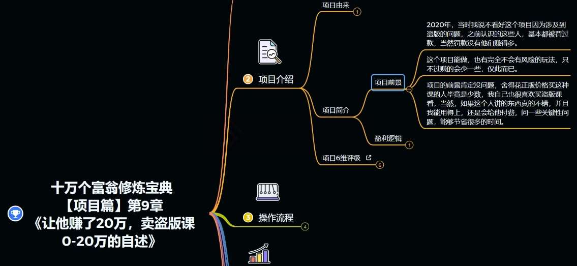图片[2]-十万个富翁修炼宝典之9.让他赚了20万，卖盗版课0-20万的自述-千寻创业网