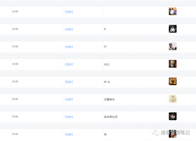 图片[2]-抖音全自动提款机项目：独家蓝海 无需剪辑 单号日赚100～500 (可批量矩阵)-千寻创业网