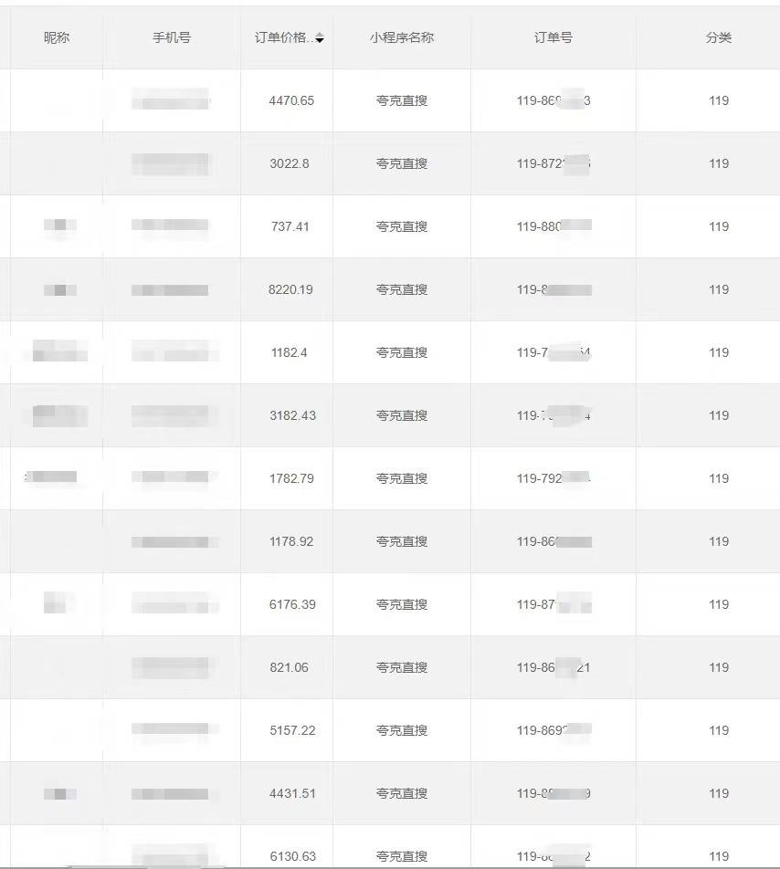 图片[2]-全自动网盘拉新，账号一键托管，直接躺赚，日入1500+（可放大，可团队）-千寻创业网