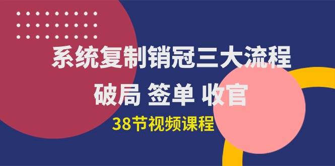 （10171期）系统复制 销冠三大流程，破局 签单 收官（38节视频课）-千寻创业网