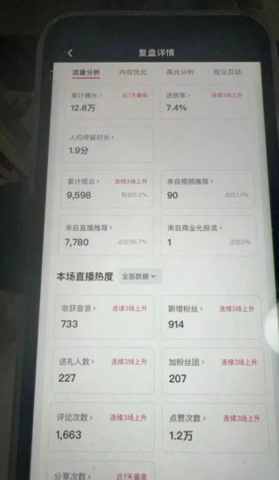 图片[2]-国学赛道-2024年日入五位数无人直播实操落地教程-千寻创业网