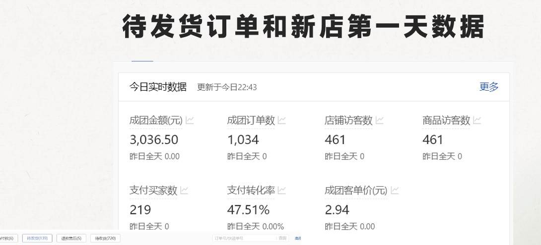 图片[2]-最新拼多多模式日入4K+两天销量过百单，无学费、 老运营代操作、小白福利，了解不吃亏-千寻创业网
