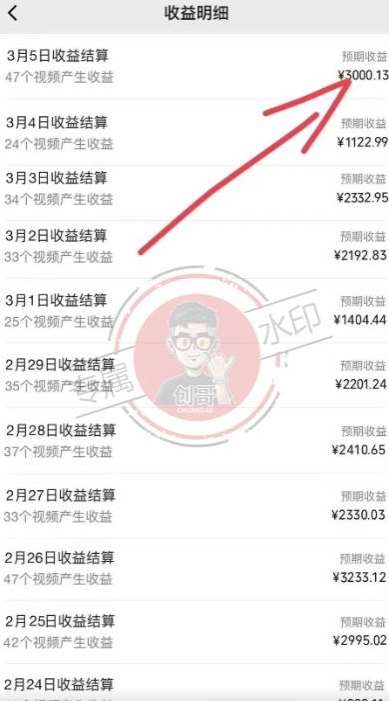 图片[2]-【蓝海项目】视频号创作分成计划，24年最新热门玩法，单天收益破8000+！【揭秘】-千寻创业网