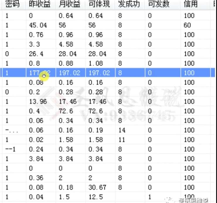图片[2]-十万个富翁修炼宝典之14.AI图文掘金，号称一天能赚3000+？-千寻创业网