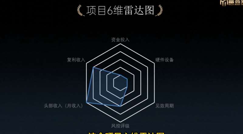 图片[2]-十万个富翁修炼宝典之1.QQ流量每天4-5小时，一天500-1000-千寻创业网