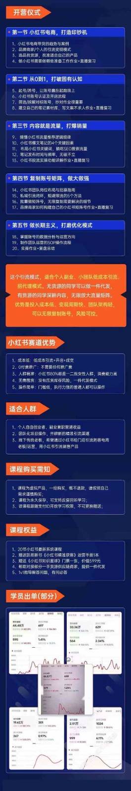 图片[2]-小红书矩阵号获客特训营-第10期，小红书电商的带货课，引流变现新商机-千寻创业网