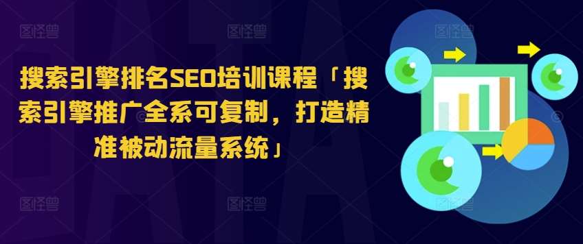 搜索引擎排名SEO培训课程「搜索引擎推广全系可复制，打造精准被动流量系统」-千寻创业网