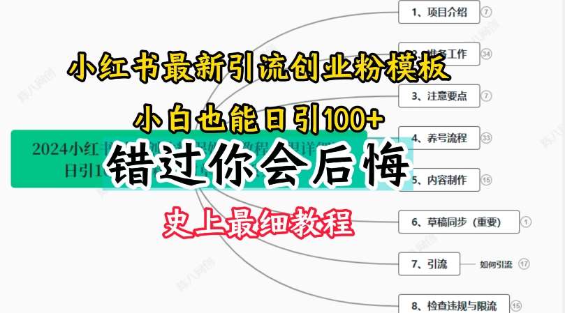 2024小红书引流创业粉史上最细教程，手把手教你引流【揭秘】-千寻创业网