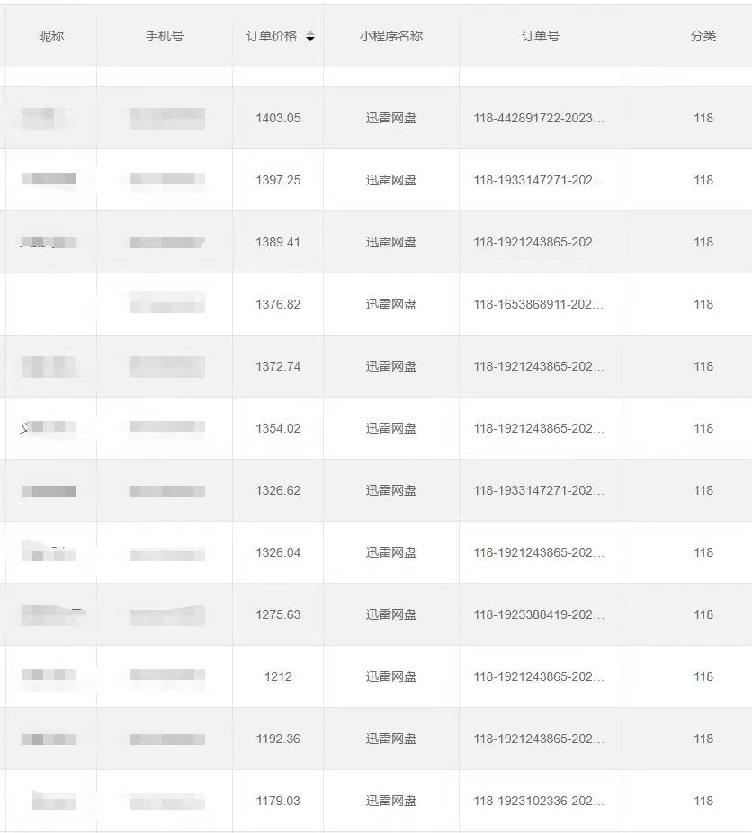 图片[3]-全自动网盘拉新，账号一键托管，直接躺赚，日入1500+（可放大，可团队）-千寻创业网