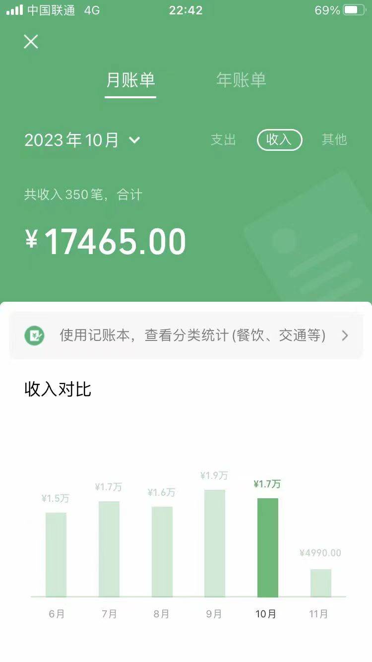 图片[2]-手机操作，月入1W以上副业领袖绿色男粉高客单价项目-千寻创业网
