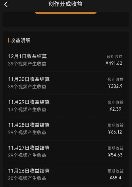 图片[2]-最新撸视频号作创者益收课程，测通了视频号分成计划，一天百来块！-千寻创业网